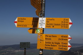 Ma balade du premier mai 2019